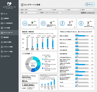 健康経営優良法人取得支援