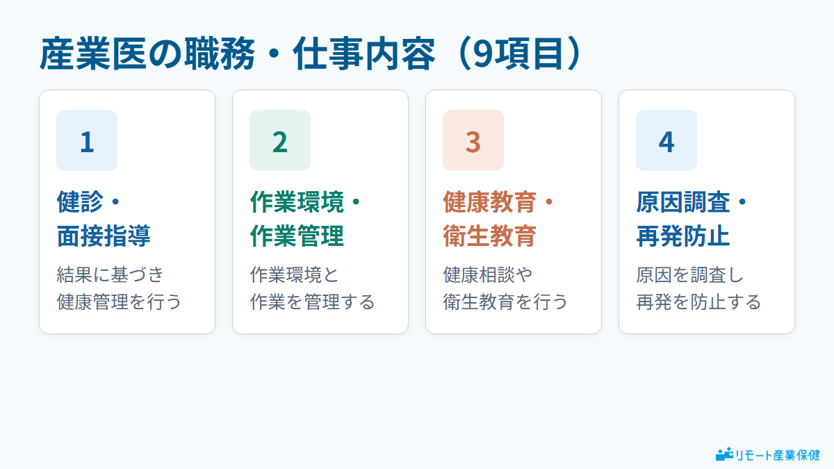 産業医の職務・仕事内容（9項目）