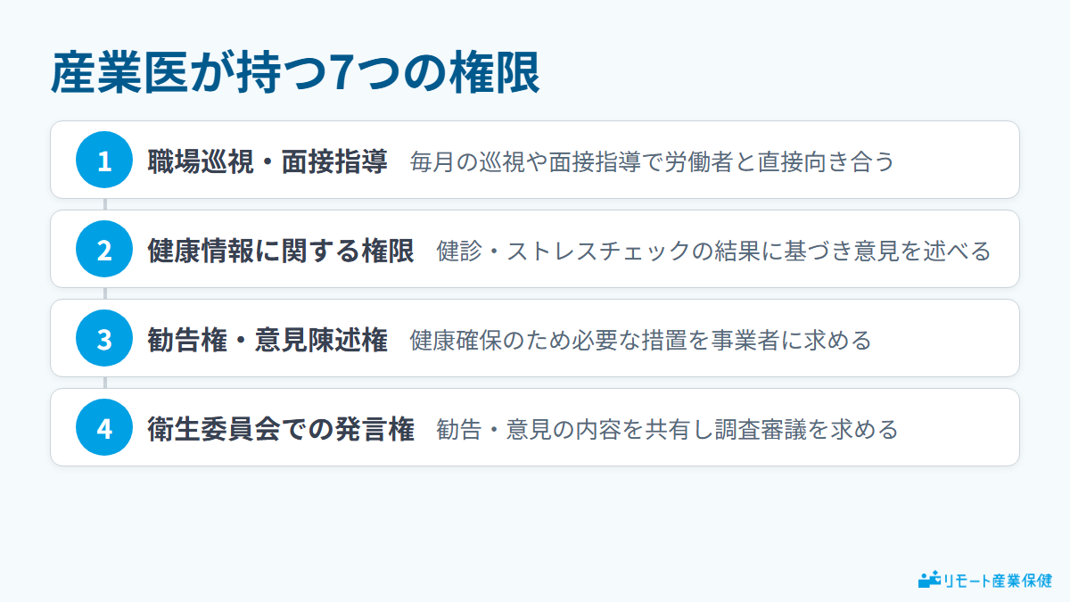 産業医が持つ主な権限