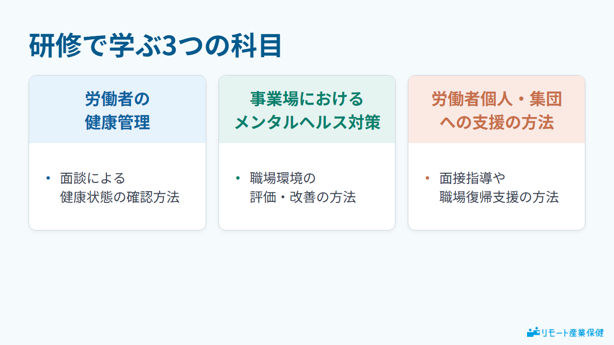 研修で学ぶ3つの科目