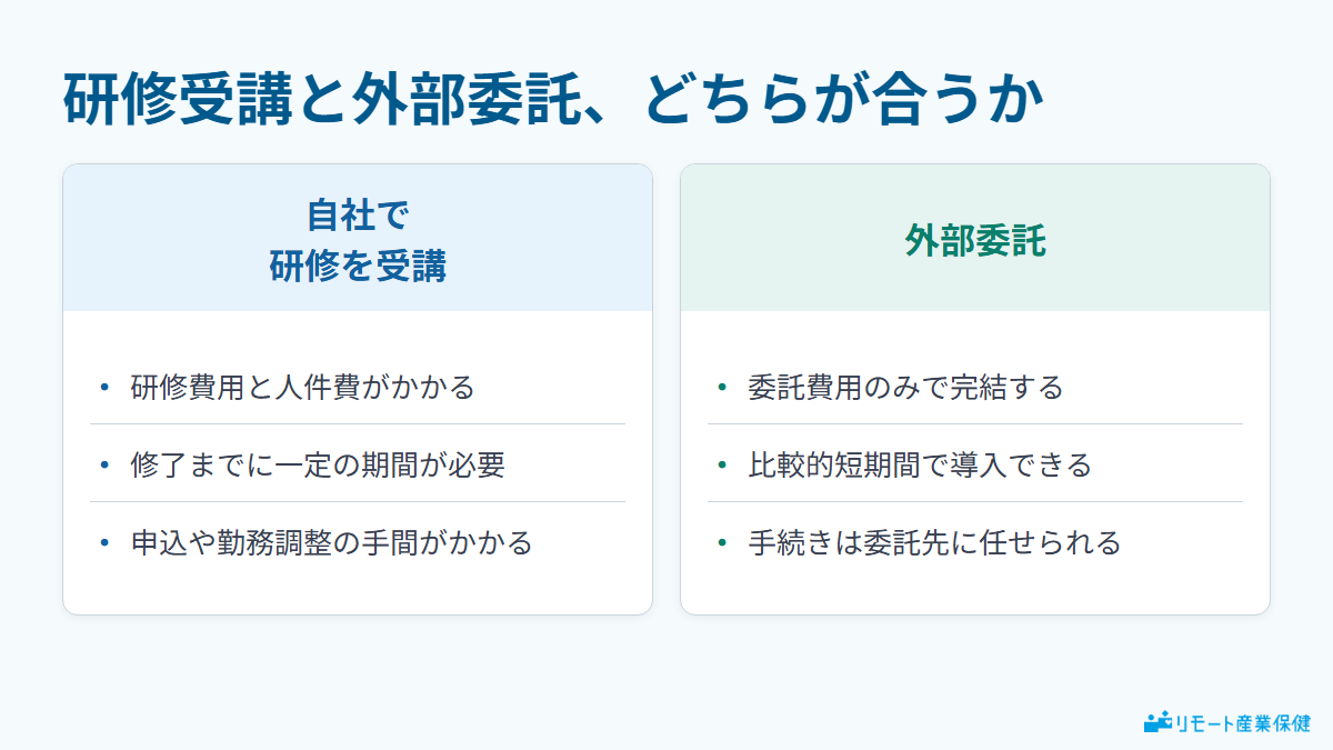 研修受講と外部委託どちらが合うか