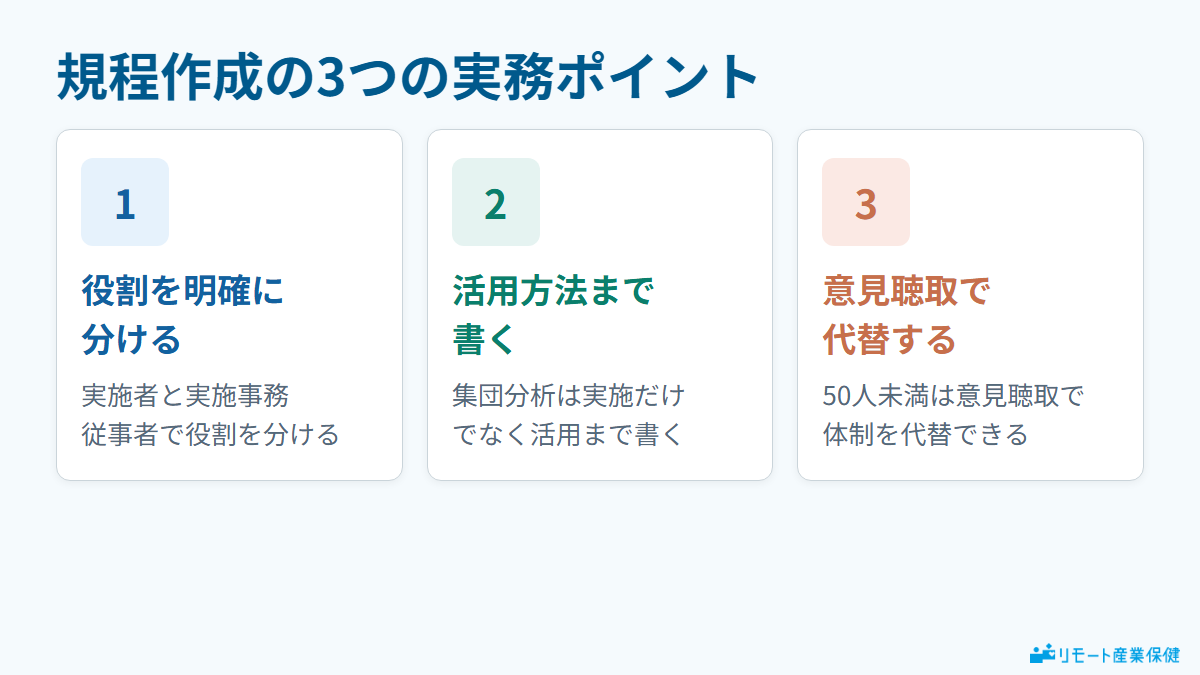 規程作成の3つの実務ポイント