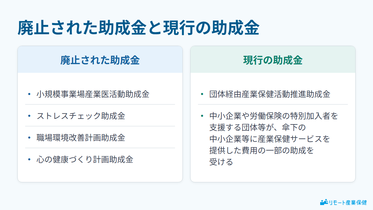 廃止された助成金と現行の団体経由の助成金を対比した図